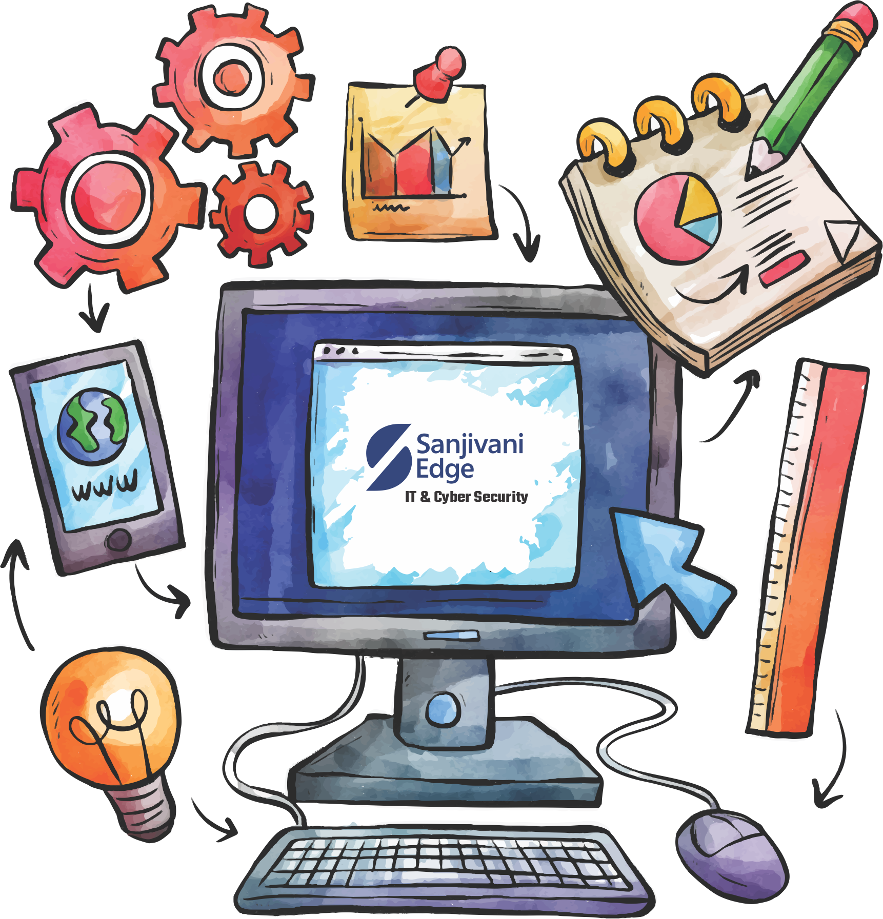 Sanjivani ITES Top Banner